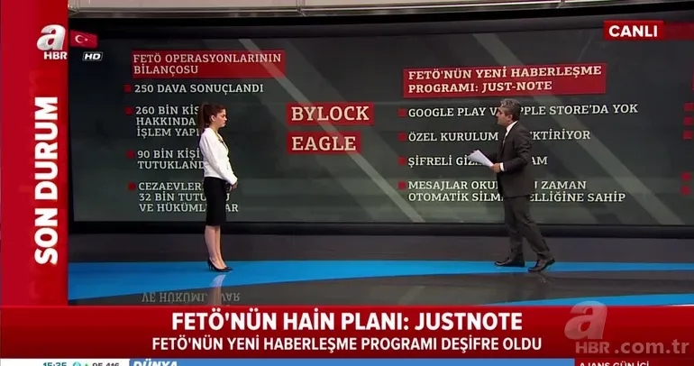 FETÖ’nün yeni haberleşme programı ’Justnote’ deşifre edildi