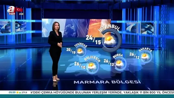 İstanbul hava durumu (8 Kasım 2019 Cuma) İstanbul ve Türkiye'de hafta sonu hava durumu...