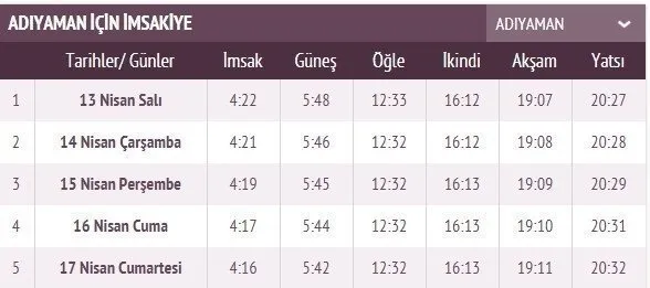 Ramazan İmsakiye takvimi yayınlandı! 2021 İstanbul, Ankara, İzmir imsakiye ile iftar sahur vakti ve il il iftar saatleri! İlk iftar saati, imsak ve sahur vakti saat kaçta?