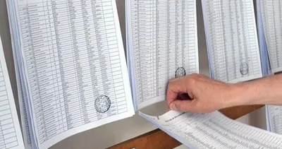 SEÇMEN LİSTESİ SORGULAMA LİSTESİ E DEVLET EKRANI!  Seçmen kaydı sorgulama ile nerede oy kullanacağım öğren! İtiraz süresi ne zaman bitiyor?