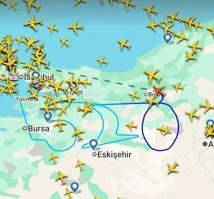 THY Özel Uçuş Bitişi