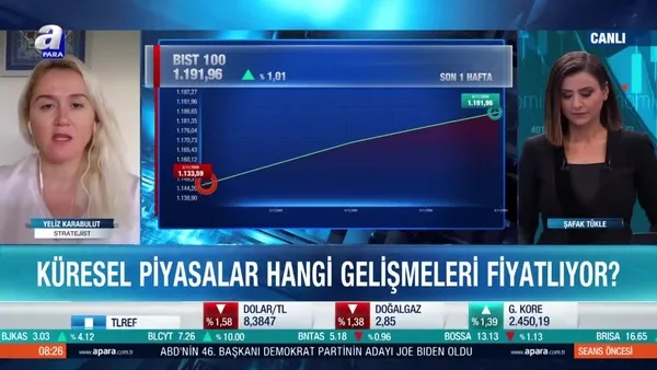Küresel piyasalar hangi gelişmeleri fiyatlıyor?