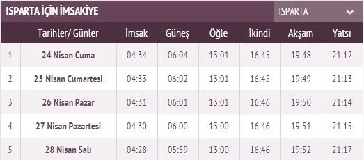 Ramazan İmsakiye yayınlandı! 2020 İstanbul sahur imsak vakti saat kaçta ve ilk oruç ne zaman? İstanbul, Ankara sahur saati ve il il iftar saatleri