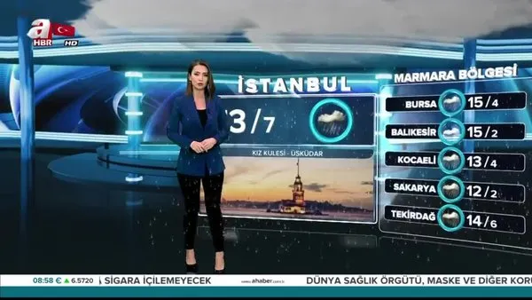 Meteoroloji'den İstanbul için yağış uyarısı (11 Şubat 2020 Salı) Hava durumu...