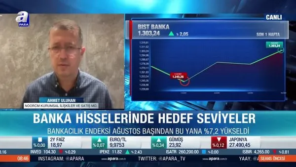 Borsa İstanbul'da banka hisseleri için yükseliş sürecek mi?