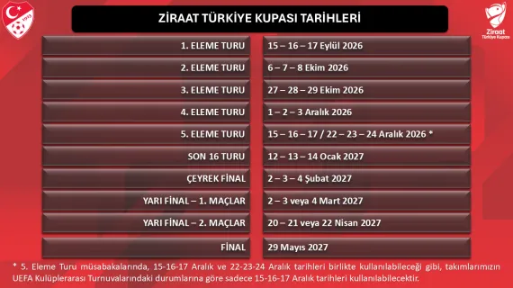 ziraat-turkiye-kupasinin-yeni-sezon-tarihleri-belli-oldu-1785916922486.png