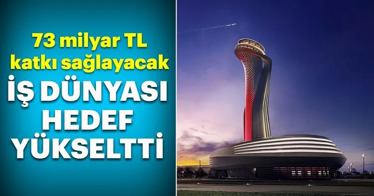 İstanbul Havalimanı ile iş dünyası hedef yükseltti!