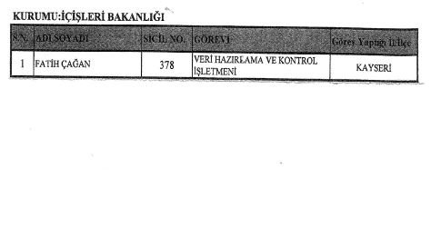 24 Aralık 2017 KHK ile göreve iade edilenlerin listesi