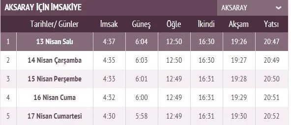 Ramazan İmsakiye takvimi yayınlandı! 2021 İstanbul, Ankara, İzmir imsakiye ile iftar sahur vakti ve il il iftar saatleri! İlk iftar saati, imsak ve sahur vakti saat kaçta?