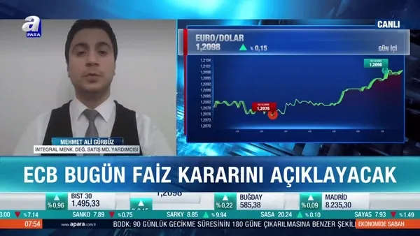 Dr. Mehmet Ali Gürbüz: AB'de toparlanma uzun sürebilir