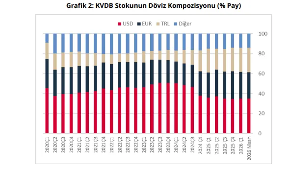turkiyenin-kisa-vadeli-dis-borcu-1716-milyar-dolar-oldu-1781766610303.png