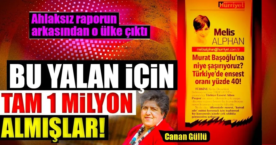 ahlaksiz rapor icin 1 milyon tl