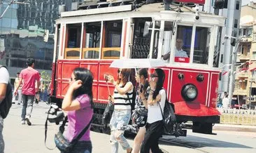 3 gün Kuzey Afrika sıcaklarına dikkat! #istanbul