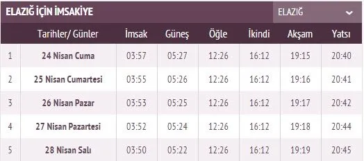 Ramazan İmsakiye yayınlandı! 2020 İstanbul sahur imsak vakti saat kaçta ve ilk oruç ne zaman? İstanbul, Ankara sahur saati ve il il iftar saatleri