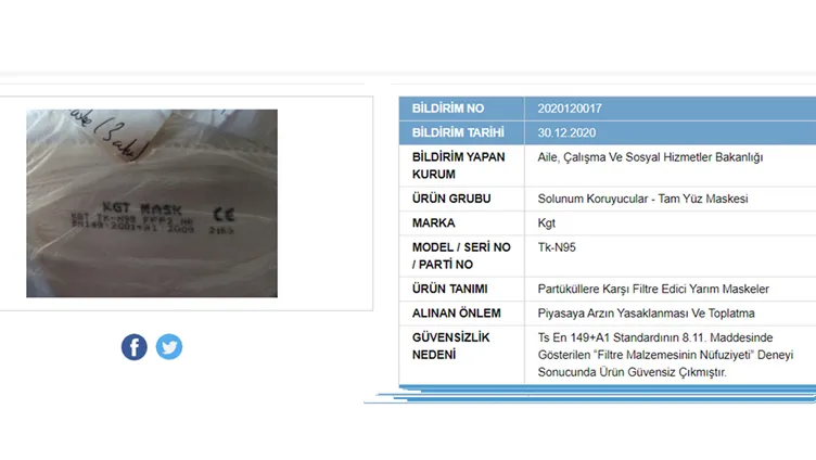 SON DAKİKA | Bakanlık açıkladı: 41 maske markası güvensiz çıktı! Sakın bu maskeleri kullanmayın!