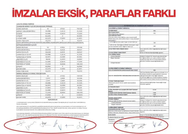 eskisehirde-gizli-zam-oyunu-bozuldu-eski-ozur-dilemek-zorunda-kaldi-1775849563923.jpeg