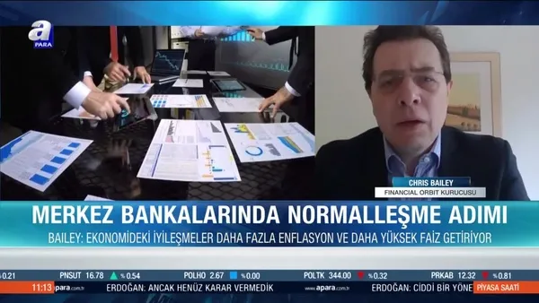 Financial Orbit Kurucusu Chris Bailey: Euro ve sterlin dolara karşı güç kazanabilir