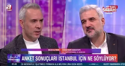 AK Parti İstanbul İl Başkanı Osman Nuri Kabaktepe: Partisi Kılıçdaroğlu’nun görüntüsünü servis etti | Video