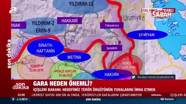 Son dakika: İçişleri Bakanı Süleyman Soylu’dan A Haber’de önemli açıklamalar: Gara neden önemli? | Video