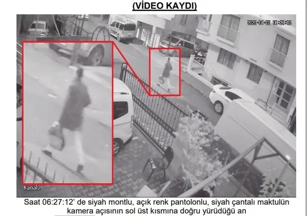 Şemsiye ile Gizlenme