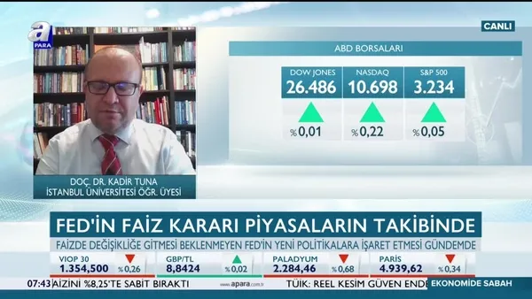 Piyasalar FED’e odaklandı! Amerikan Merkez Bankası (FED) faizleri indirecek mi?