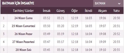 Ramazan İmsakiye yayınlandı! 2020 İstanbul sahur imsak vakti saat kaçta ve ilk oruç ne zaman? İstanbul, Ankara sahur saati ve il il iftar saatleri