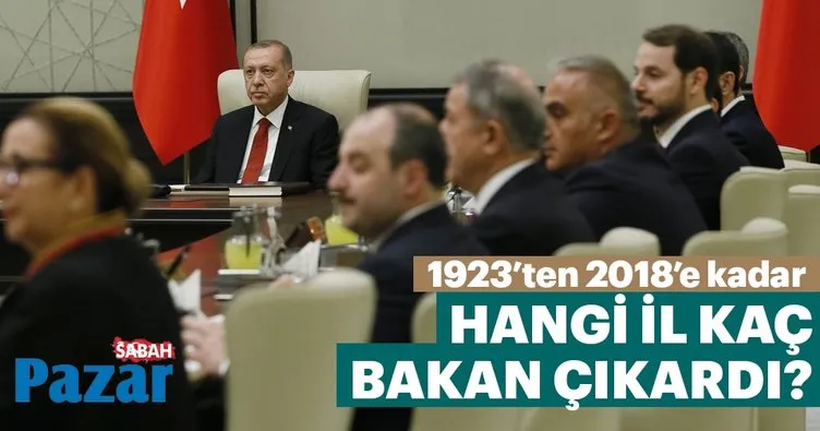 Türkiye’yi İstanbul yönetiyor Ankara yardımcı oluyor