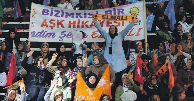 Kongre için geri sayım başladı