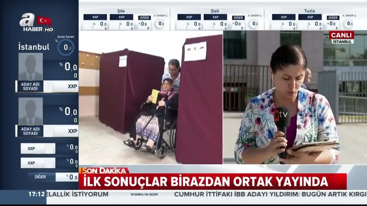 Il Secim Kurulu Baskani Kalp Krizi Gecirdi Videosunu Izle Sabah Tv
