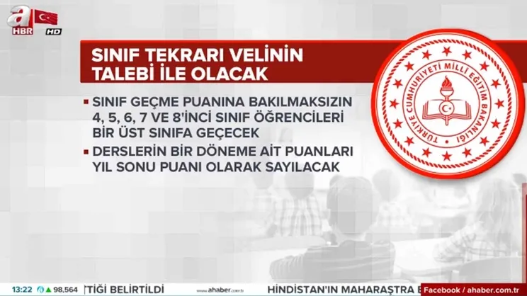 Sınıfta Kalma Kaldırıldı Mı?