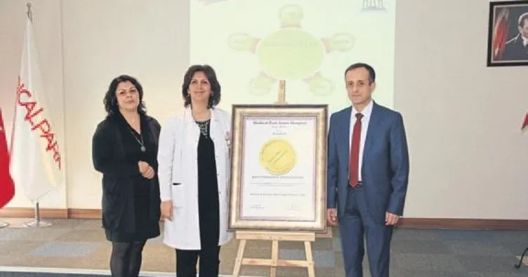 Medicalpark İzmir’e iki başarı belgesi