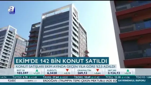 Ekimde 142 bin konut satıldı