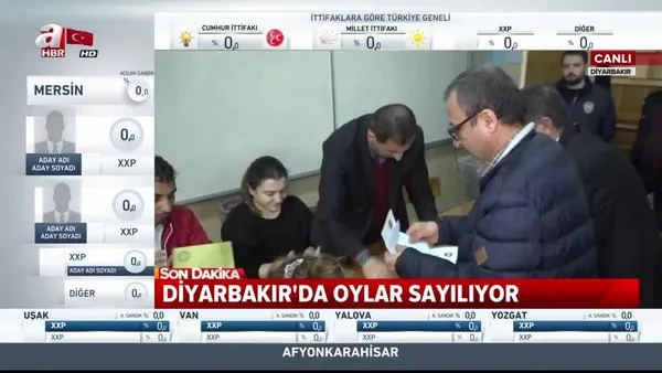 Diyarbakır'da oylar sayılıyor