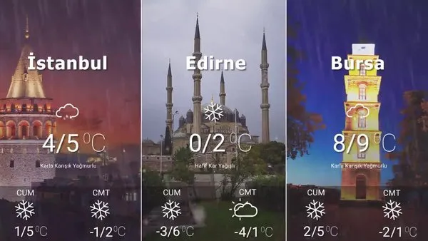Meteoroloji'den İstanbul için hava durumu ve kar yağışı uyarısı geldi! İstanbul'da kar yağışı için saat verildi | Video