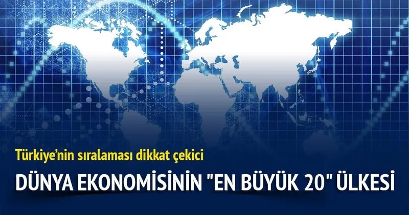 Dunya Ekonomisinin En Buyuk 20 Ulkesi Son Dakika Haberler