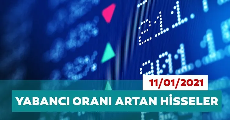 Borsa İstanbul’da yabancı oranı en çok artan hisseler 11/01/2021