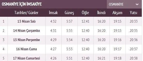 Ramazan İmsakiye takvimi yayınlandı! 2021 İstanbul, Ankara, İzmir imsakiye ile iftar sahur vakti ve il il iftar saatleri! İlk iftar saati, imsak ve sahur vakti saat kaçta?