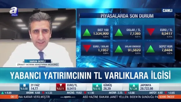 Harun Dereli: İstikrar DTH’lardaki çözünmeyi hızlandırır