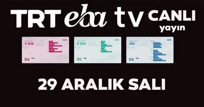 TRT EBA TV izle! 29 Aralık Salı Ortaokul, İlkokul, Lise dersleri ’Uzaktan Eğitim’ canlı yayın: EBA TV ders programı | Video