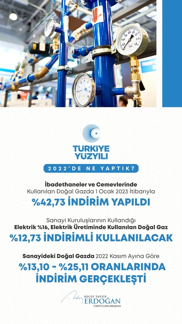 baskan-erdogan-duyurdu-ibadethane-ve-cemevlerinde-kullanilan-dogal-gaz-fiyatlarinda-indirime-gidildi-1672482556266.jpg