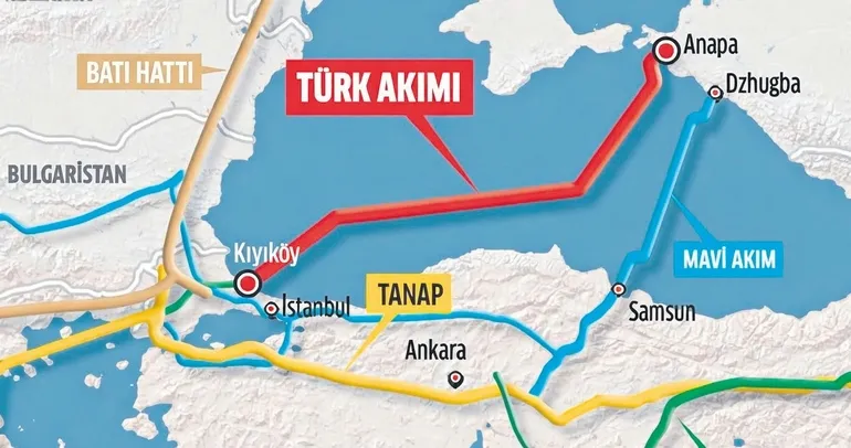 Enerji savaşında yeni perde açıldı