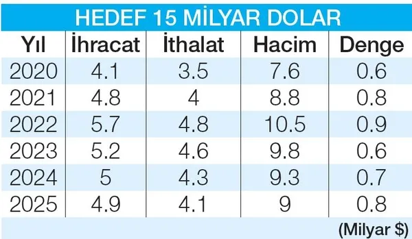 kraliceye-hurrem-sultanla-iade-i-ziyaret-1783359692587.jpeg