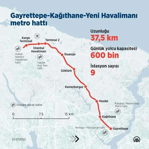 istanbulun-3-yeni-metro-hattina-kavusmasi-icin-geri-sayim-1658580400064.jpg