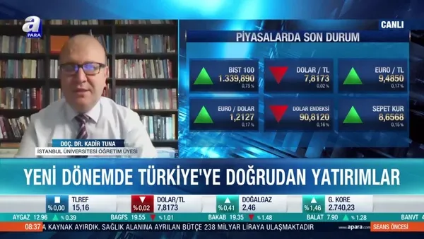 Doç. Dr. Kadir Tuna: Yabancıların Borsa İstanbul’daki artışı çok dikkat çekici