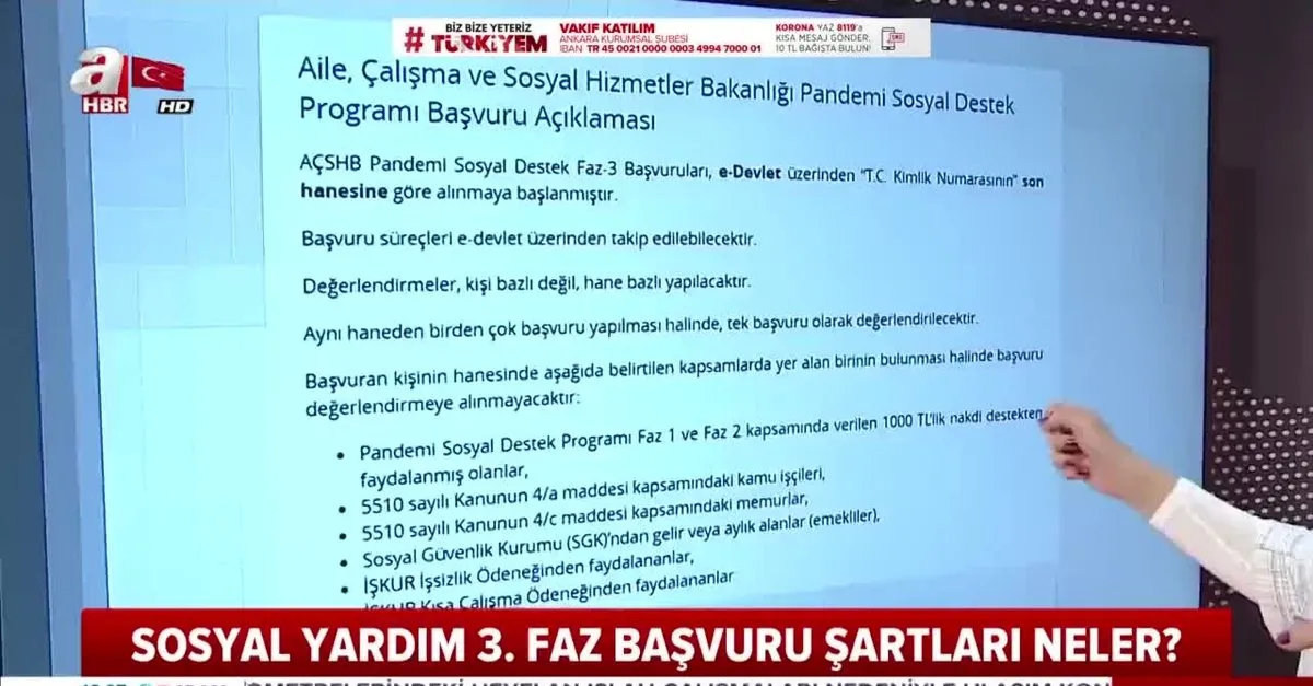 Pandemi Sosyal Destek Yardim Basvurusu Nasil Yapilir 1000 Tl Yardim Basvurusu E Devlet Ten Nasil Yapiliyor