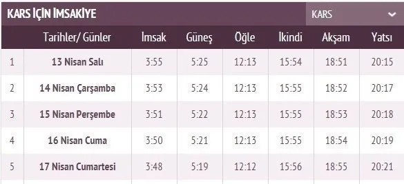 Ramazan İmsakiye takvimi yayınlandı! 2021 İstanbul, Ankara, İzmir imsakiye ile iftar sahur vakti ve il il iftar saatleri! İlk iftar saati, imsak ve sahur vakti saat kaçta?