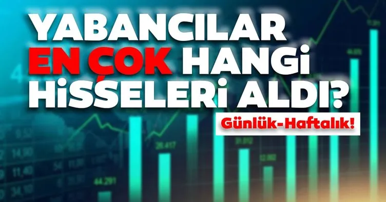 Borsa İstanbul’da günlük-haftalık yabancı payları 14/09/2020