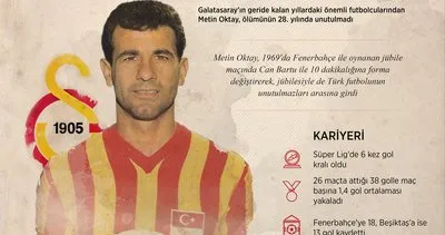 Türk futbolunun efsanesi ’Taçsız Kral’ Metin Oktay...