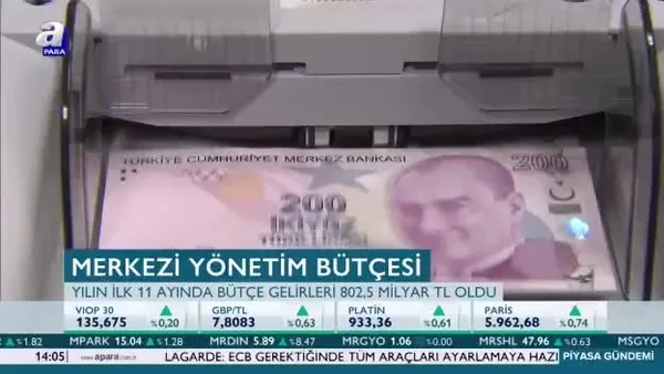 Merkezi yönetim bütçesi kasımda fazla verdi