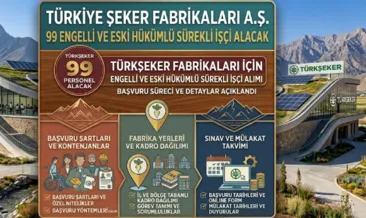 Şeker Fabrikaları 99 Engelli ve Eski Hükümlü Sürekli İşçi Alacak #agri